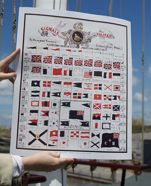 The commercial signal code poster shows the meaning of the different flags.