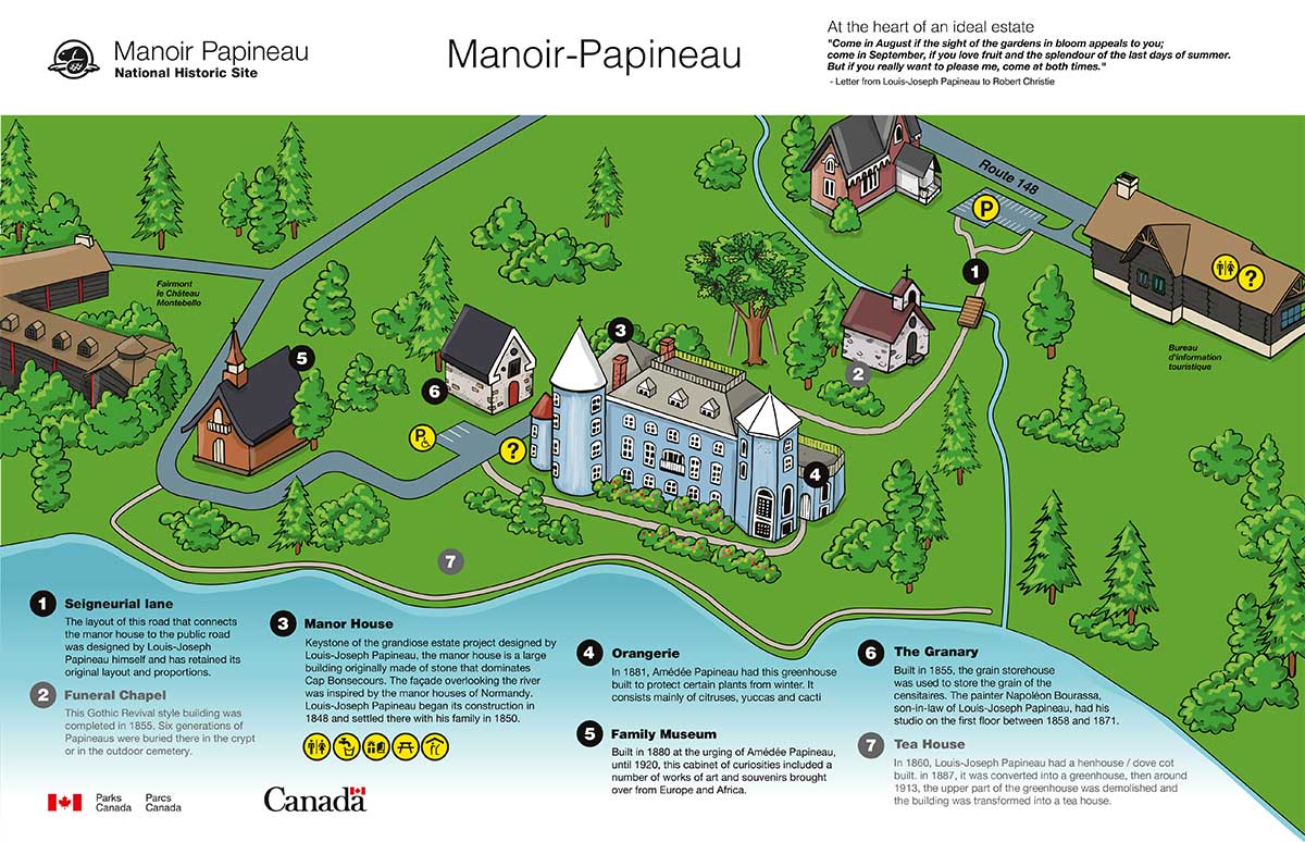 Estate Plan of the manor