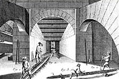 A drawing of the 18th century describing two workers in the room facing the Blast furnace (tap hall) tracing a drill (mould for the liquid cast iron) on the sandy floor while two others carry a slim but long log of pig iron with the help of two pieces of wood.