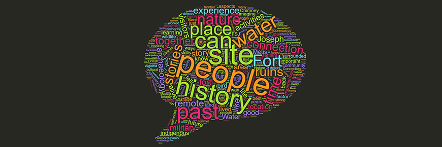 Here is a word cloud showing what we heard during the Essence of Tourism Workshop. 